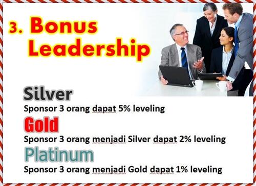 ★★★&#91;Alexis1&#93;BMW-Board Miracle Winner|Skema Baru-PH FIX 5 Juta|RCB Ready |★★★