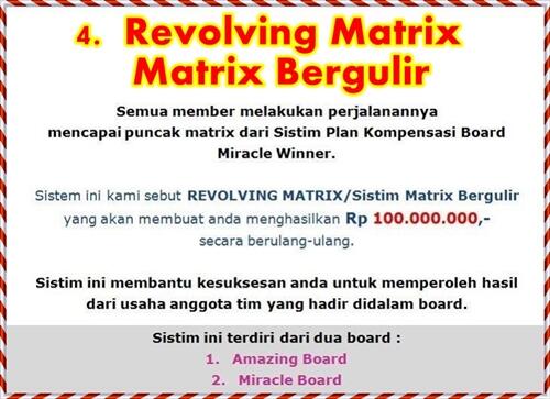 ★★★&#91;Alexis1&#93;BMW-Board Miracle Winner|Skema Baru-PH FIX 5 Juta|RCB Ready |★★★