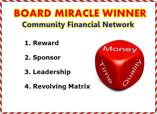★★★&#91;Alexis1&#93;BMW-Board Miracle Winner|Skema Baru-PH FIX 5 Juta|RCB Ready |★★★