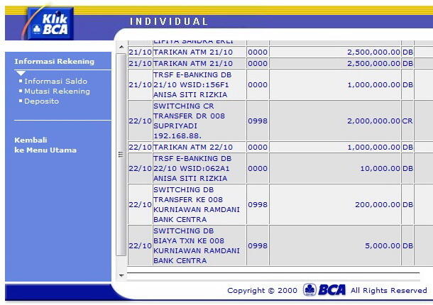 RISD SUPER BANDREK Periode 4 - Peluang Kerjasama Investasi Usaha RRADH (Profit 20%)