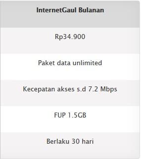 Inject/Tembak Paket Internet XL, INDOSAT, Telkomsel, Axis Bandung Murah