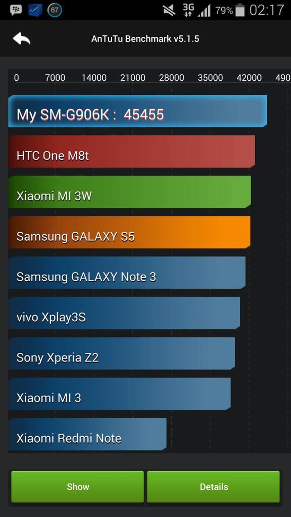 SAMSUNG S5 G906K