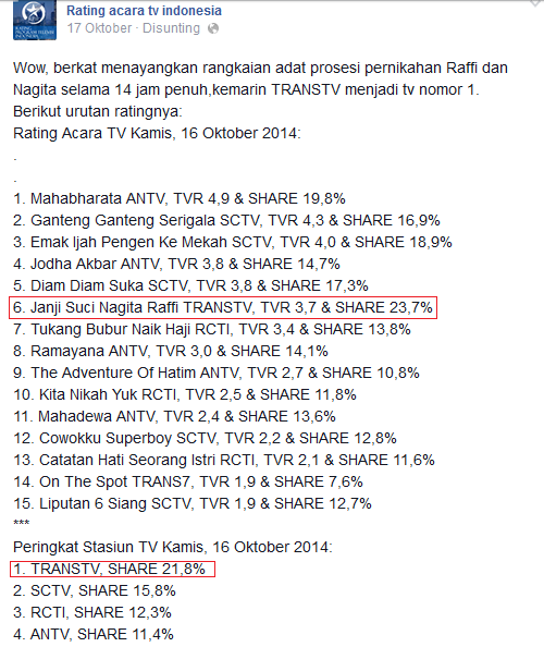 &#91;koq bisa&#93; Share and rating nikahan Rapi Amat tertinggi gan