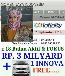 BISNIS &quot;MOMENT&quot; CANTIK, SEHAT DAN KAYA RAYA &quot; MOMENT INFINITY &quot;