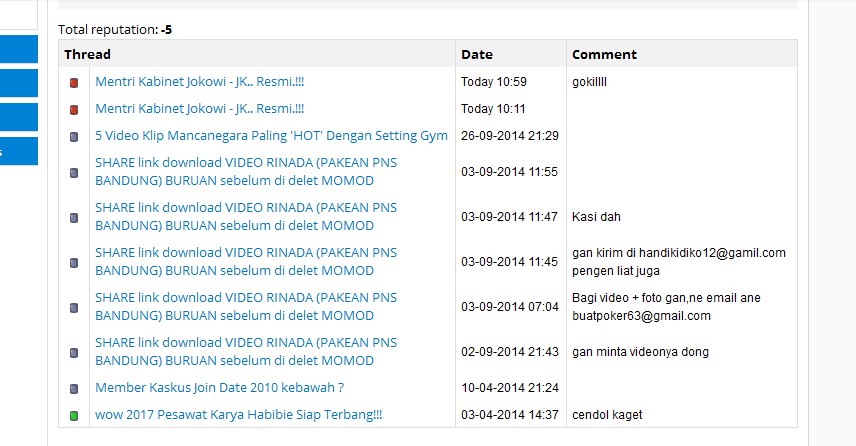 Hebohh..!! bocoran WIKILEAKS, email, id kaskus pelaku otak mesum,.