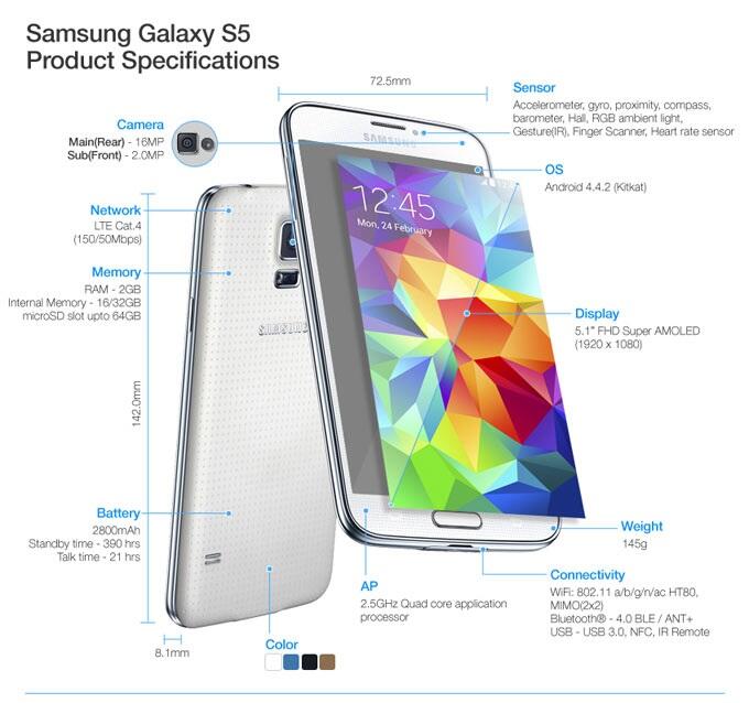 &#91;Ask&#93; Samsung atau Xiaomi?