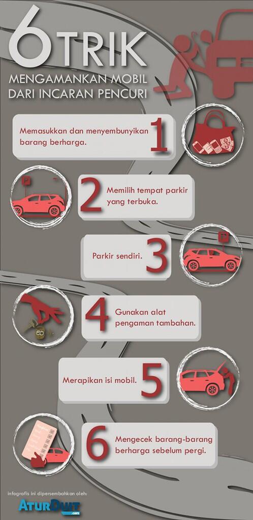 6 Trik Mengamankan Mobil dari Si Pencuri