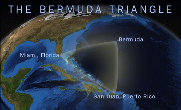 Bermuda Triangle (Segitiga Bermuda) menurut Sains dan Islam