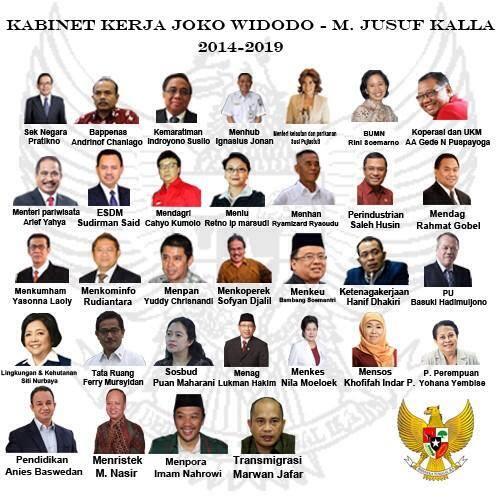 35 Mentri susunan kabinet Jokowi - JK