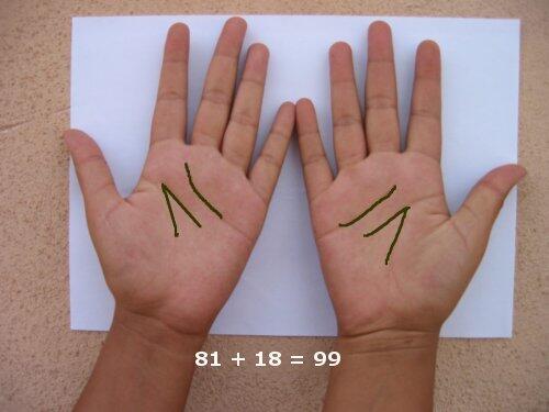 Ini gan tanda - tanda kebesaran sang Pencipta di tubuh kita