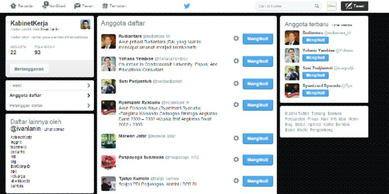 List Akun Twitter Menteri Kabinet Kerja Jokowi