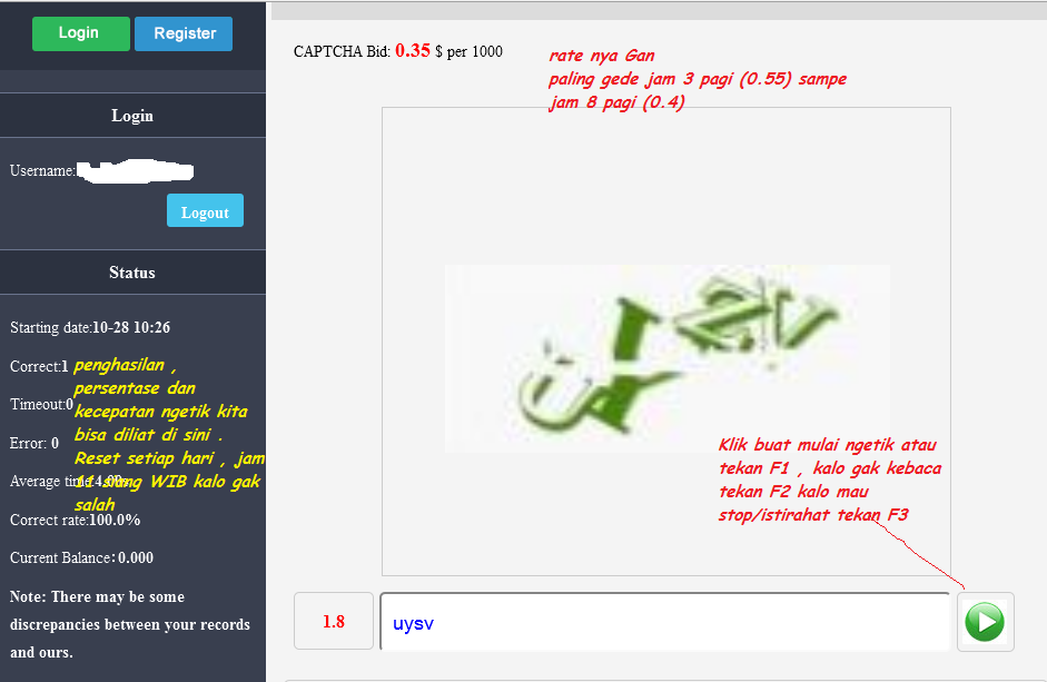 &#91;LEGIT&#93; Ngetik Captcha hanya 4 huruf dibayar dollar !