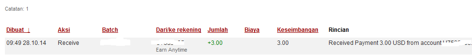 &#91;LEGIT&#93; Ngetik Captcha hanya 4 huruf dibayar dollar !