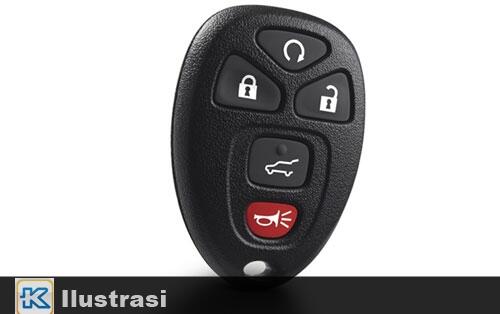 Aksesoris Mobil: Fungsi & Cara Kerja Keyless Entry System