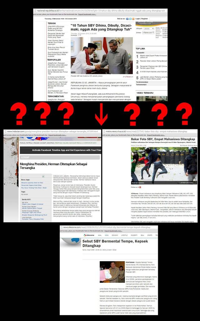 Kerja kerja kerja.. menaikkan BBM itu kerja?!