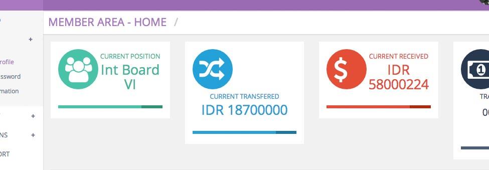 NET-200 INFORMASI TERBARU Selalu Diupdate. Worth to See. Masuk Gan. Bukti 40 jt Bonus