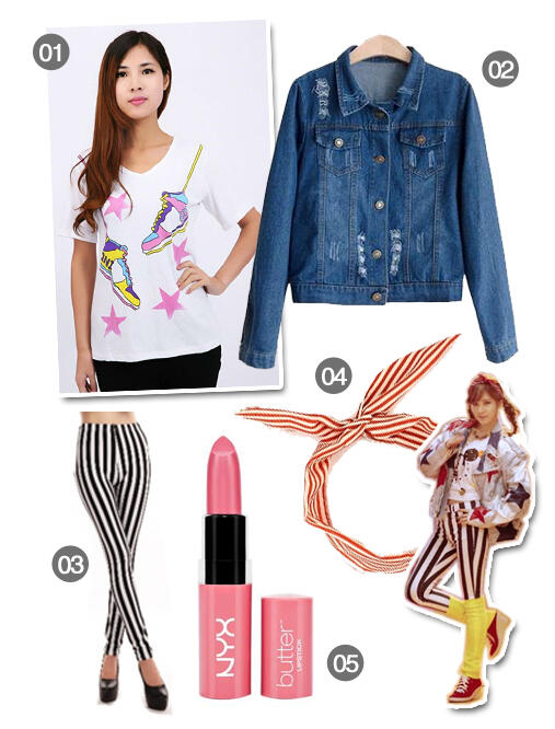 ==Seberapa Keren Kah Style Agan2 buat ngedate?==