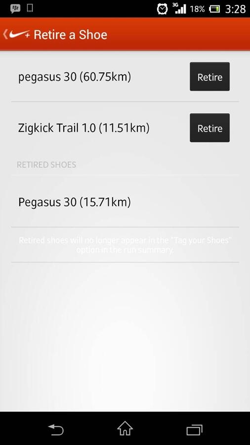 WTS Running Shoes / Trail Shoes Reebok Zigkick Trail 1.0