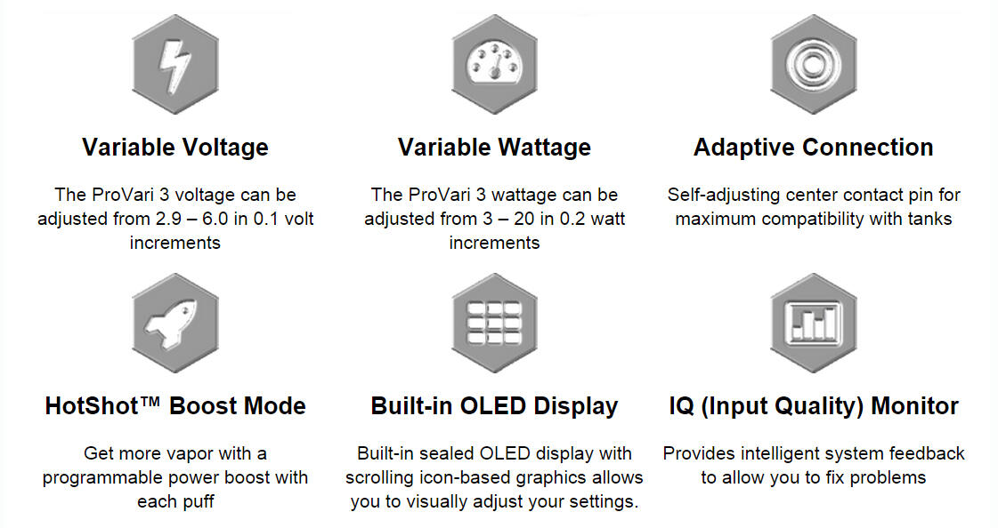 The All New Provari 3 (Not Beta Version)
