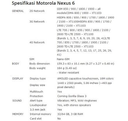 Intip Gan !!! Hp Canggih Besutan Google Os Terupdate Android 5.0 LolliPop