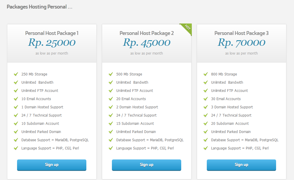 Hosting Murah Meriah Rp 25000 / Tahun
