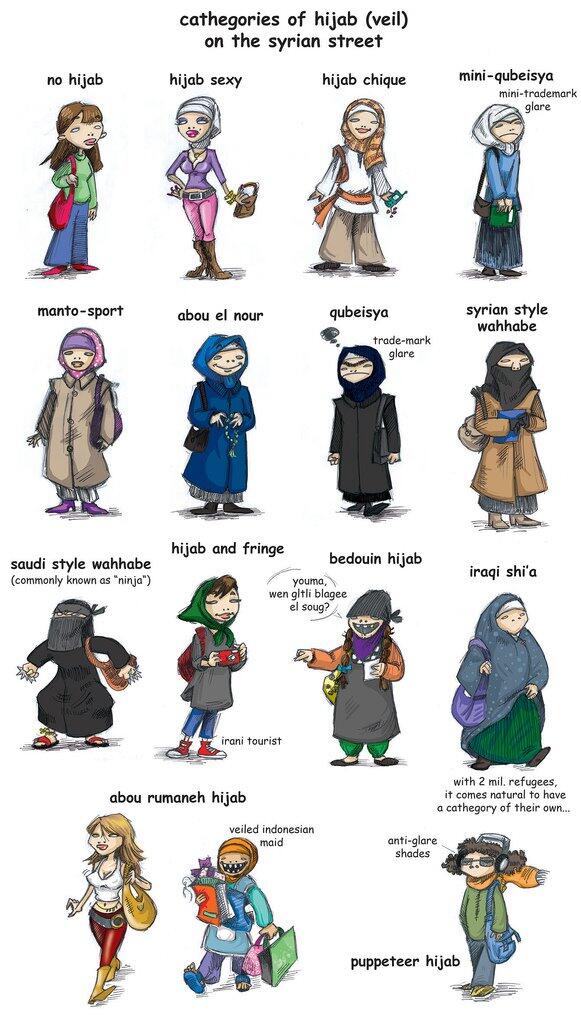 HIJAB?? YANG MANA??