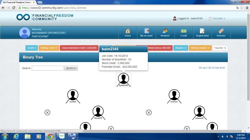 F2-Community Sistem Binary Network, RCB 100% Tentunya + FULL SUPPORT