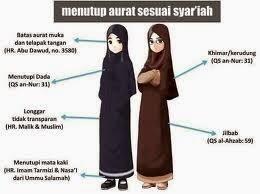 Cewek Cantik ituu