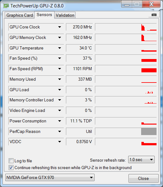 Inno3D GTX 970 OC Review