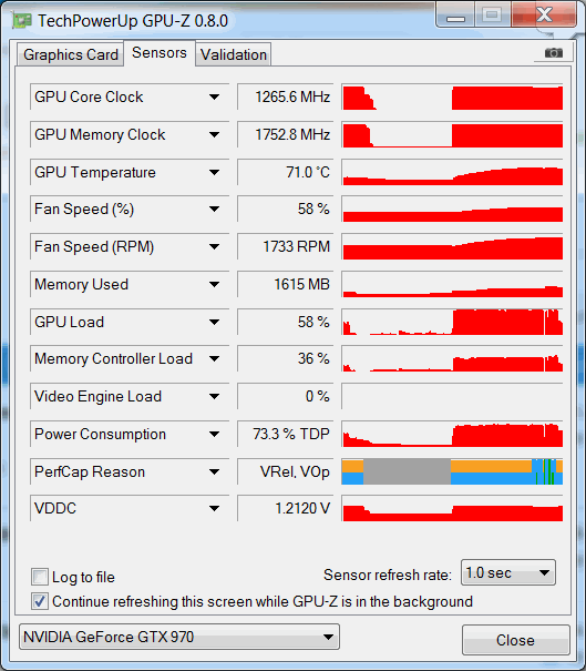 Inno3D GTX 970 OC Review