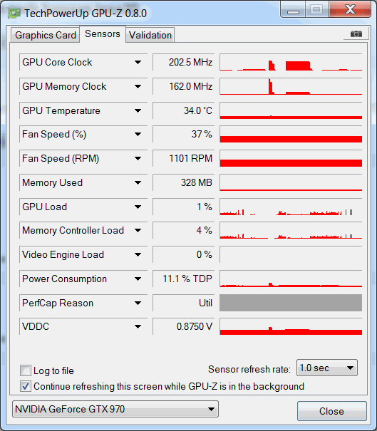 Inno3D GTX 970 OC Review