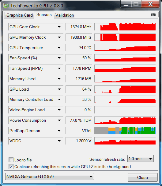 Inno3D GTX 970 OC Review