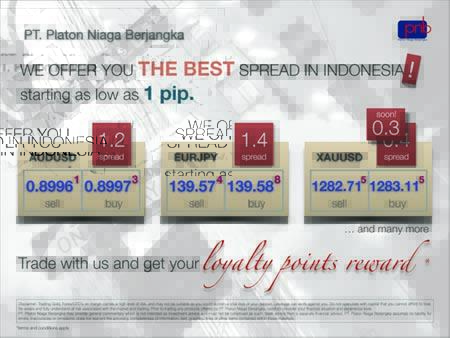 Lowest pip spread forex broker