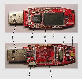 Tips, Cara Memperbaiki - Mengatasi Flashdisk Yang Tidak Terbaca gan..