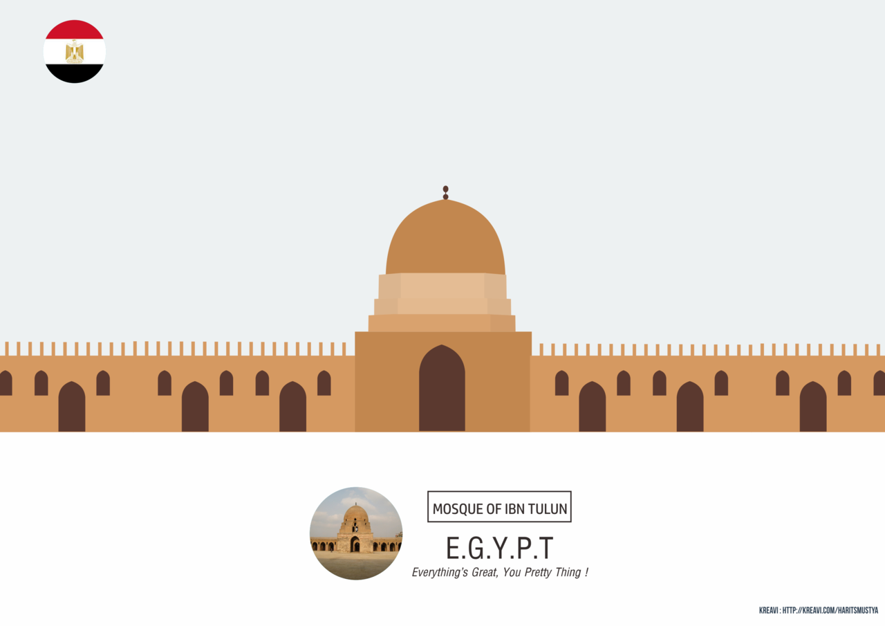 Kepanjangan Nama Kota atau Negara + LANDMARK 