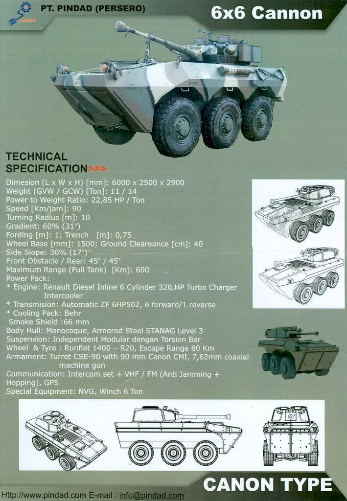 JK Beri Nama 'Badak' Untuk Panser Terbaru Keluaran Pindad