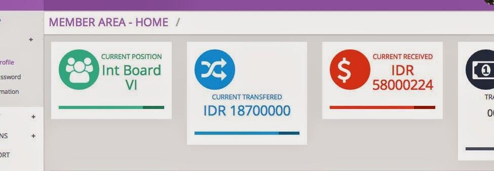 Hanya Dlm 11 Hari Dapat Transferan Rp 2.800.092,-