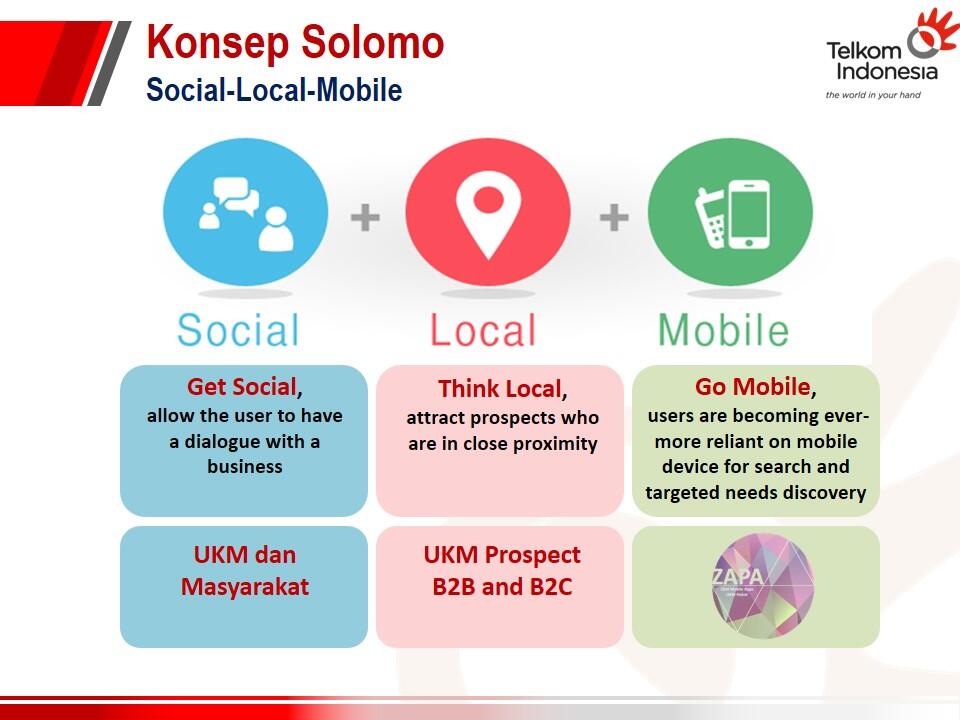 ZAPA Mobile Apps untuk pelaku UKM Indonesia bisa!