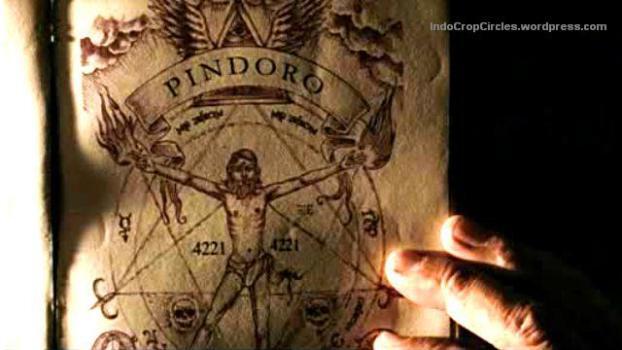 Film-Film dan Acara TV di Indonesia Yang Menampilkan Simbol Illuminati Group