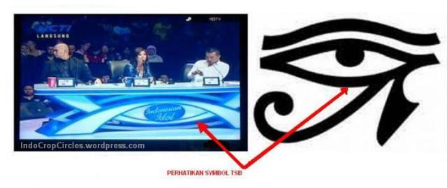 Film-Film dan Acara TV di Indonesia Yang Menampilkan Simbol Illuminati Group