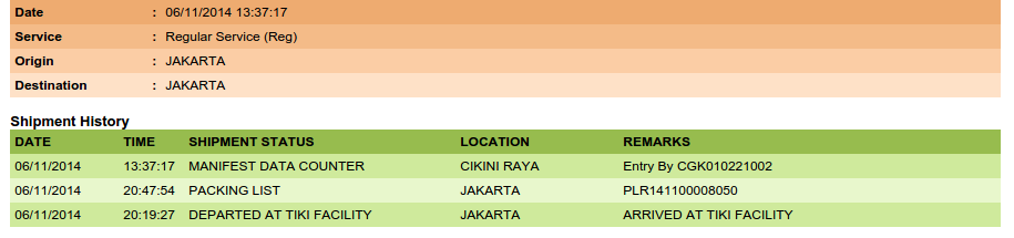 Penipu dengan ID DARDYA (Dardya Putra Hastungkara)