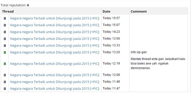 Negara-negara Terbaik untuk Dikunjungi pada 2015 &#91;+PIC&#93;