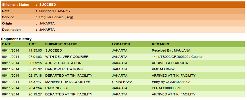 Penipu dengan ID DARDYA (Dardya Putra Hastungkara)