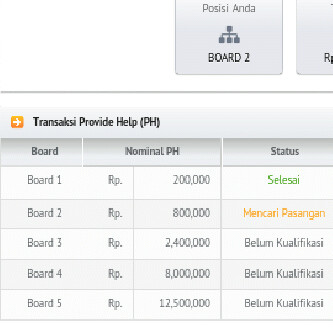 Ready Ticket Geosclub Harga Reseller. Sudah GH Gan Masuk!