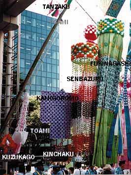 All About Tanabata Festival