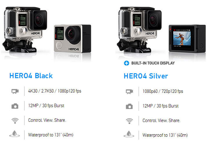 GoPro Hero 4 Black dan Silver Edition Camera.co.id