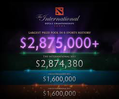 Dota2 bukan sekedar permainan untuk yg menekuninya