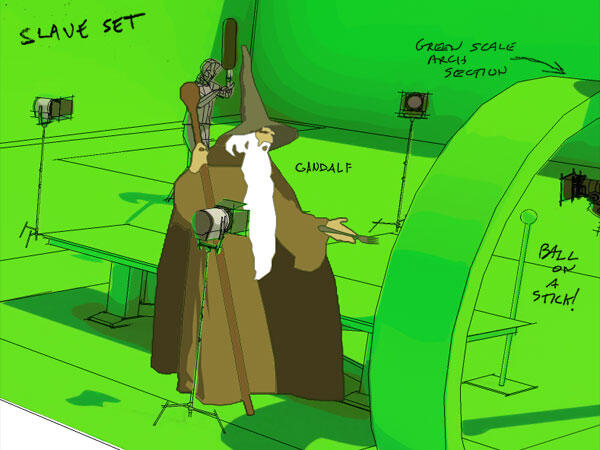 BLOW YOUR MIND!! (HOBBIT INSIDE)
