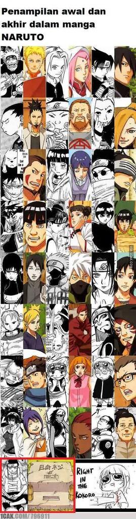 Penampilan Awal dan Terakhir Naruto