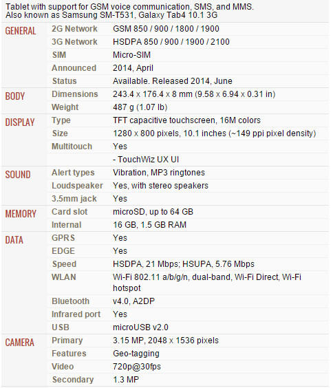 &#91;OFFICIAL LOUNGE&#93; Samsung galaxy tab 4 7,8,10 inch